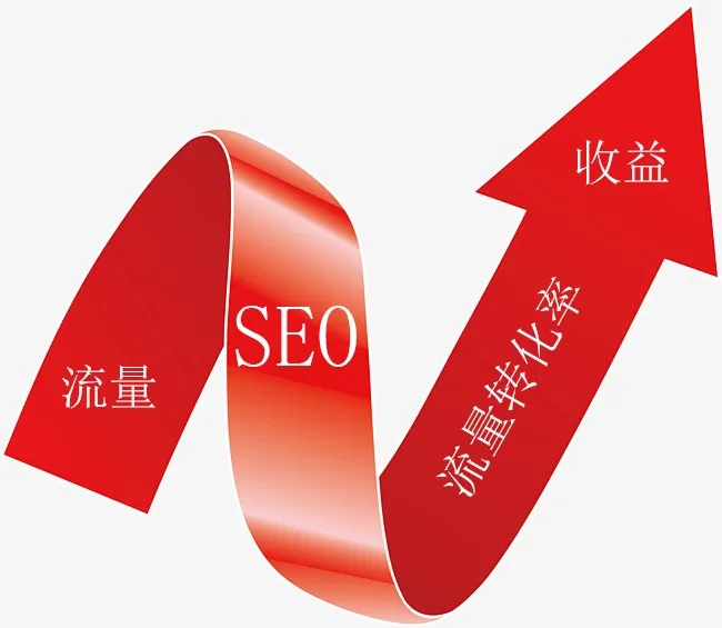 SEO優(yōu)化流量下降的原因是什么？